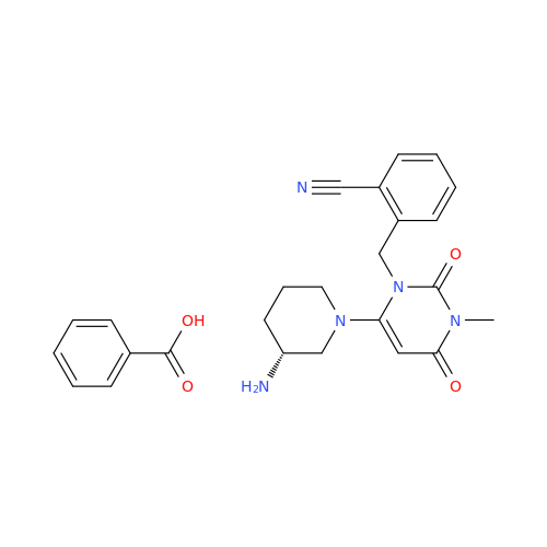 Alogliptin Benzoate
