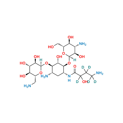 Amikacin D5