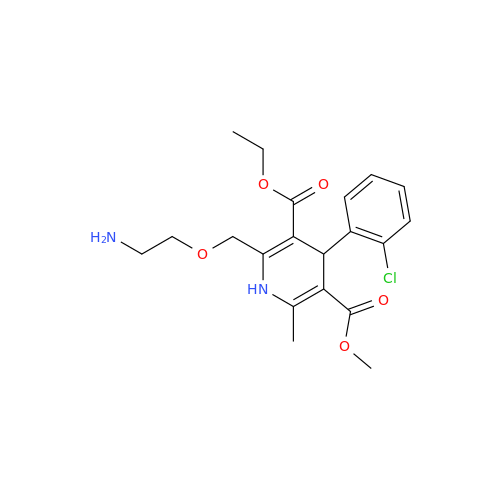 Amlodipine IHRS