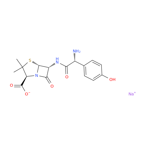 Amoxicillin Sodium