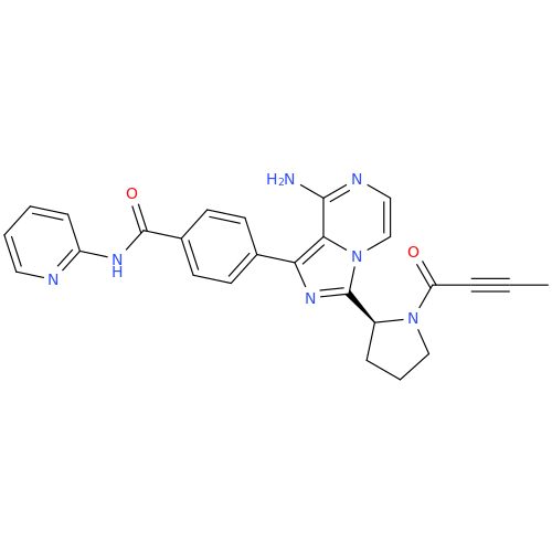 Acalabrutinib IHRS