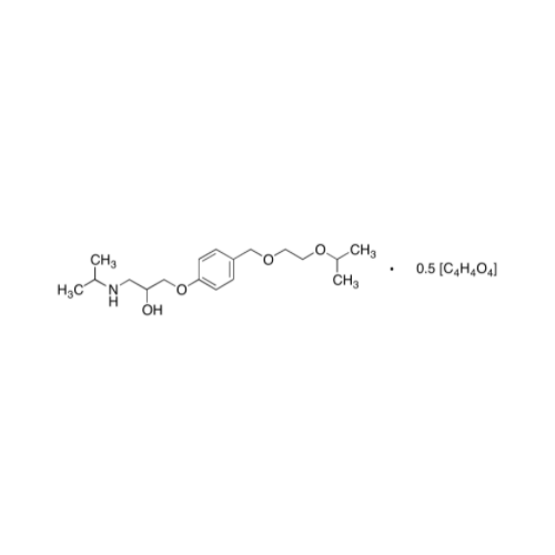 Bisoprolol IHRS