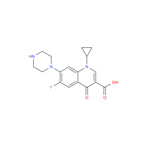 Ciprofloxacin IHRS