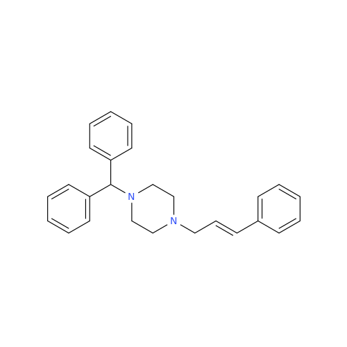 Cinnarizine IHRS