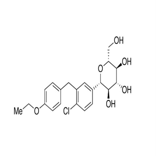 Dapagliflozin IHRS