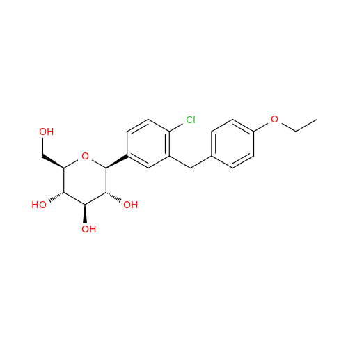 Dapagliflozin IHRS