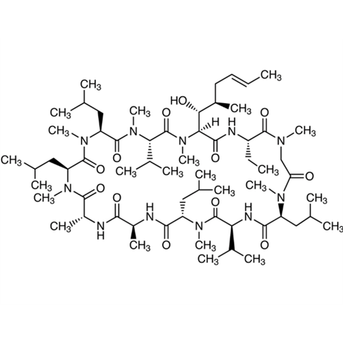 Ciclosporin for System Suitability A CRS