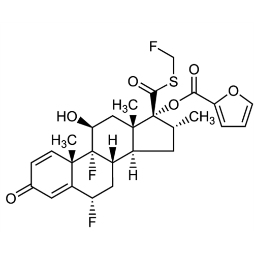 Fluticasone Furoate