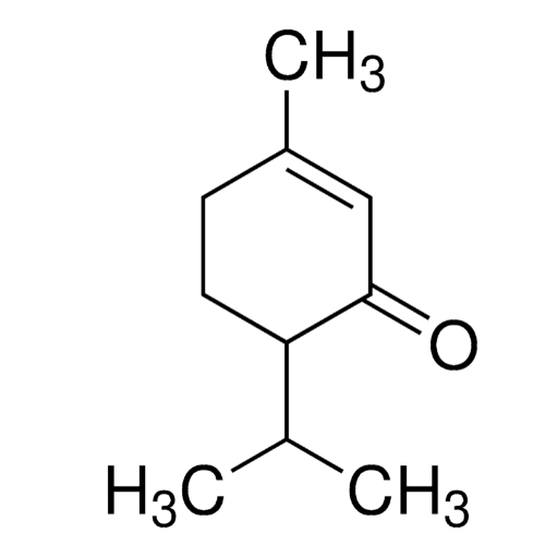Piperitone Analytical Standard