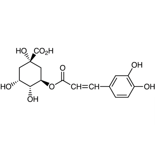 Chlorogenic Acid GC Standard