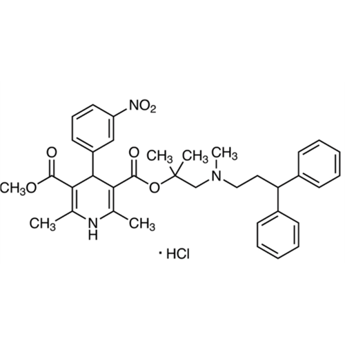 Lercanidipine Hydrochloride Std