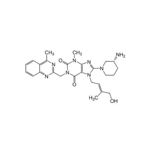 Hydroxy methyl Linagliptin
