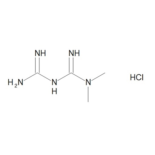 Metformin Hydrochloride IHRS