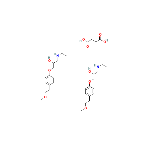 Metoprolol Succinate