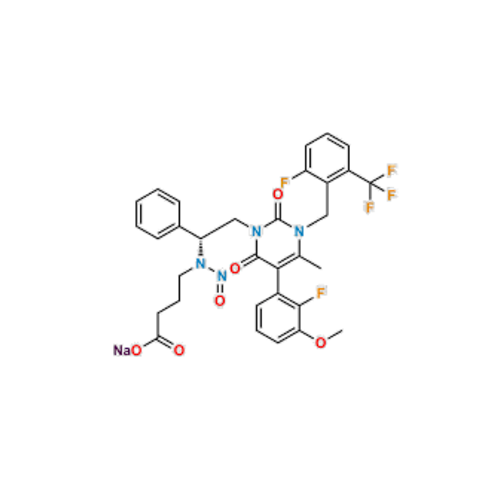 N-Nitroso Elagolix Impurity 1