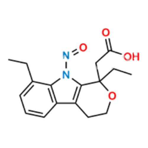 Etodolac Nitroso Impurity