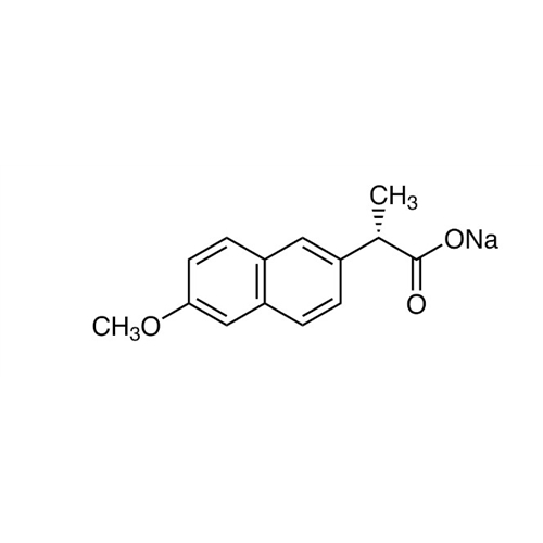 Naproxen sodium IHRS