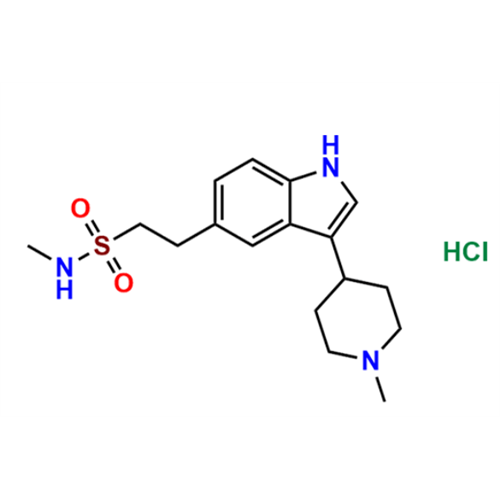 Naratriptan Hydrochloride IHRS