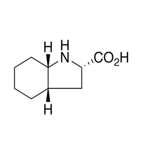 Perindopril EP Impurity I