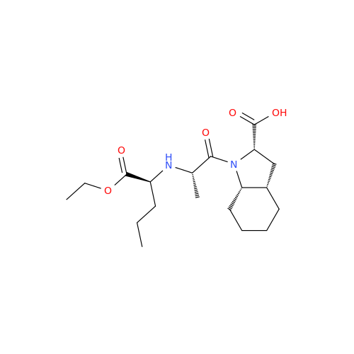 Perindopril IHRS