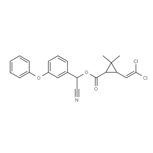 Cypermethrin IHRS