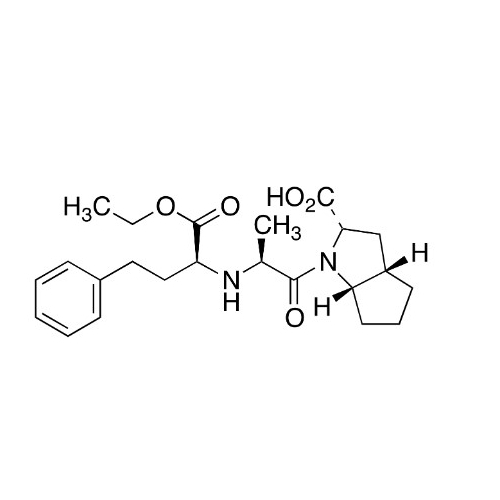 Ramipril IHRS