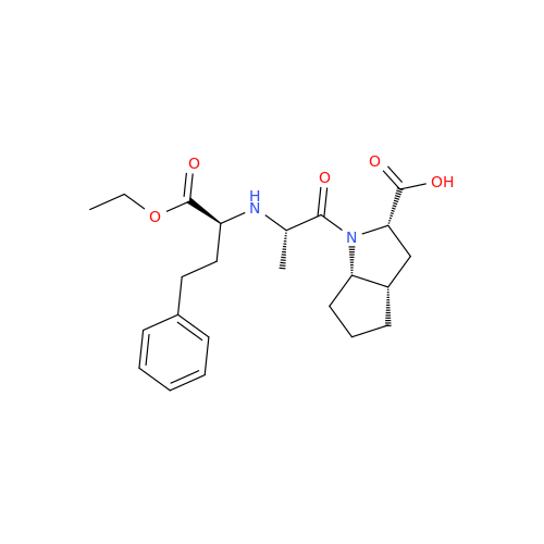 Ramipril IHRS