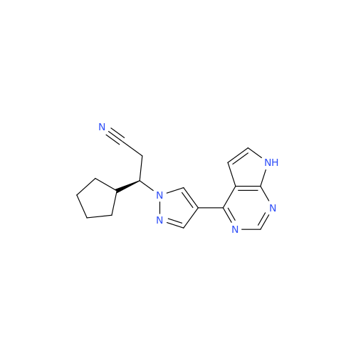 Ruxolitinib IHRS