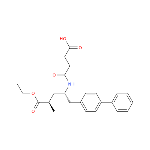 Sacubitril IHRS