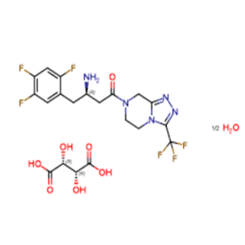 Sitagliptin Tartrate Hemihydrate RSIH