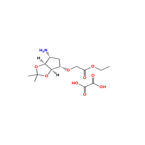 Ticagrelor Intermediate 1