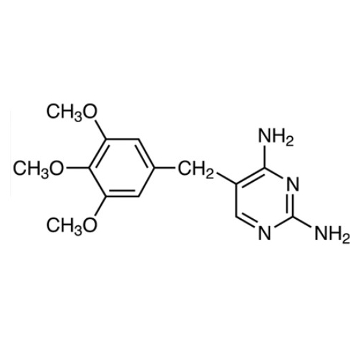 Trimethoprim IHRS